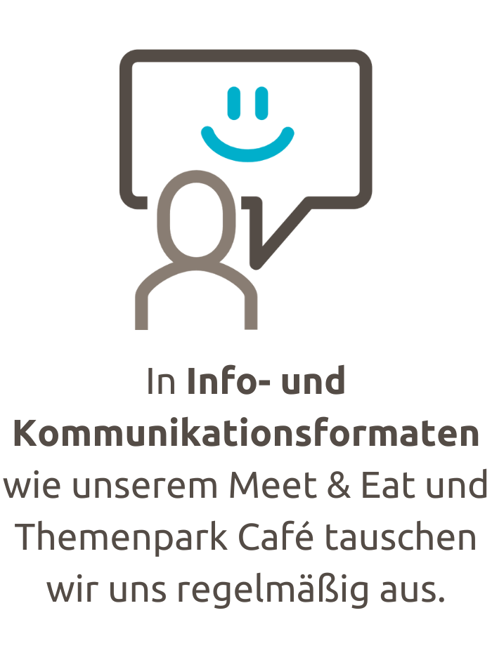 In Info- und Kommunikationsformaten wie unserem Meet & Eat und Themenpark Café tauschen wir uns regelmäßig aus.