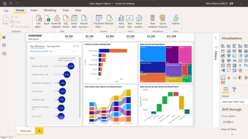 Screenshot von MS Power BI