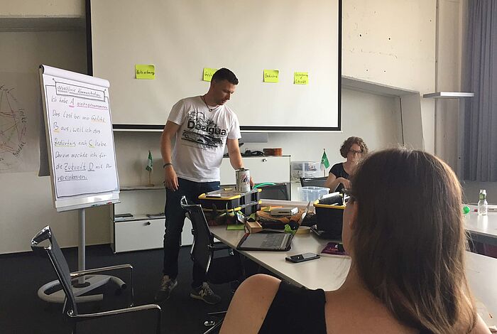 Workshop Agiler Methodenkoffer mit Christian Seedig und Jette Winkelmann