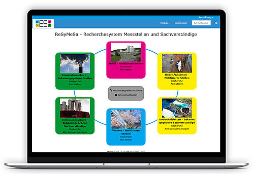 Monitor Mockup ReSyMeSa