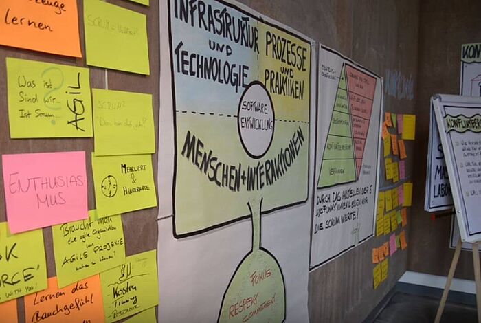 Eine Wand mit beschriebenen Notizzetteln
