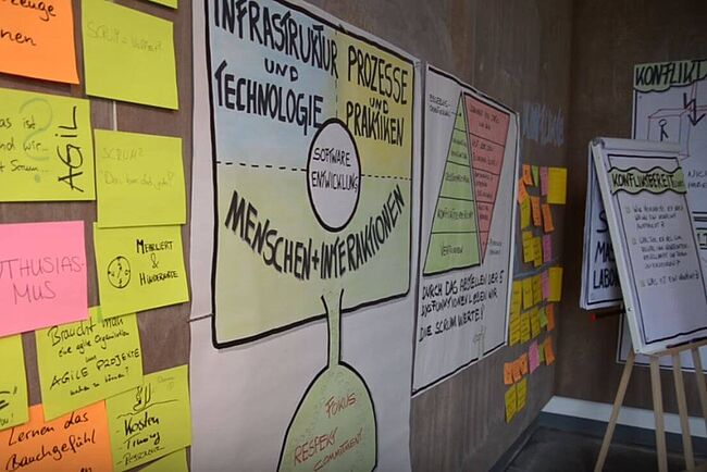 Eine Wand mit beschriebenen Notizzetteln