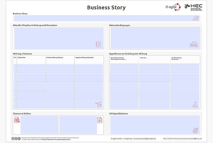 Ausschnitt aus einem A4 Blatt mit leeren Feldern